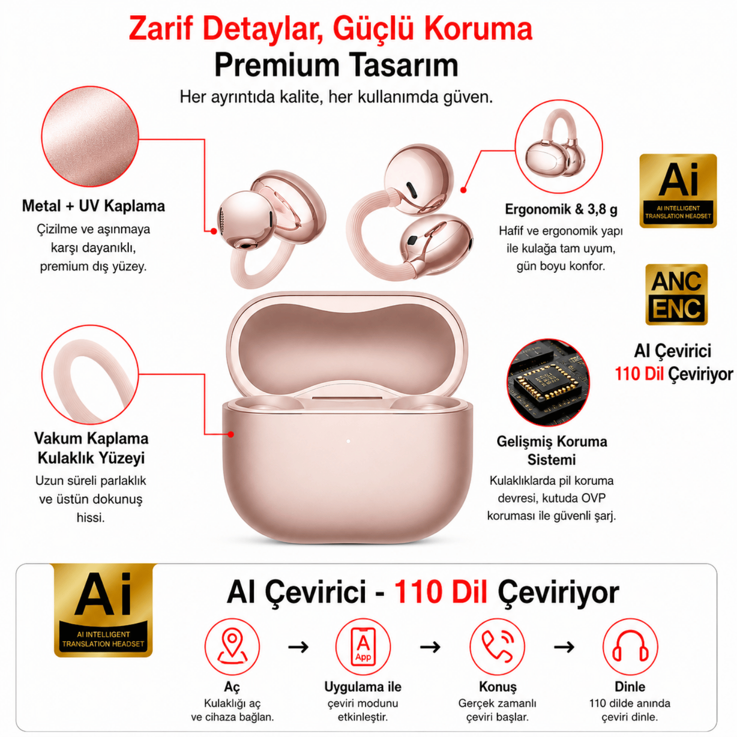 P-A1 Clip 110 Dil AI Çeviri Destekli Açık Kulak Kulaklık